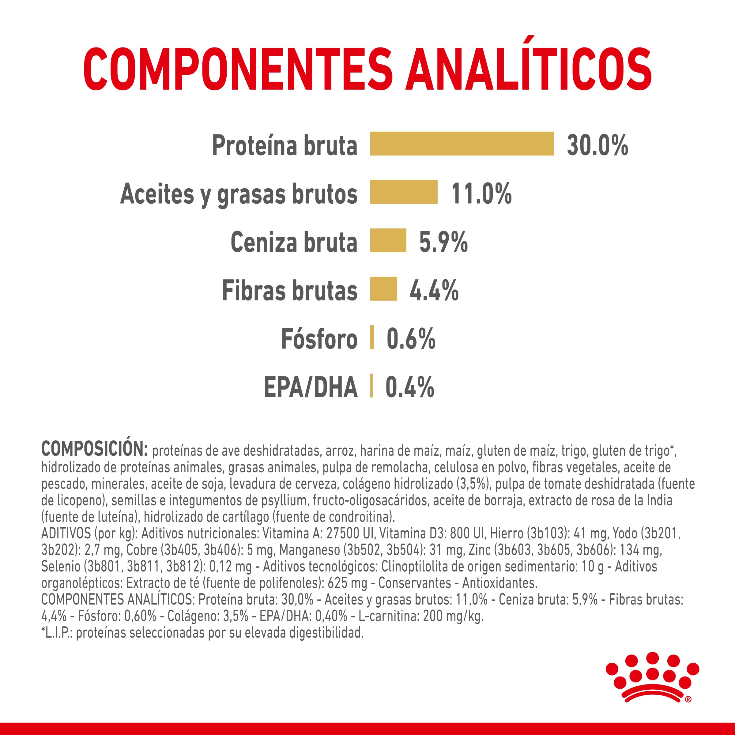 Royal Canin Labrador Retriever Ageing 5+ Pienso para Perros de Raza ROYAL CANIN Mascotas-Ávila