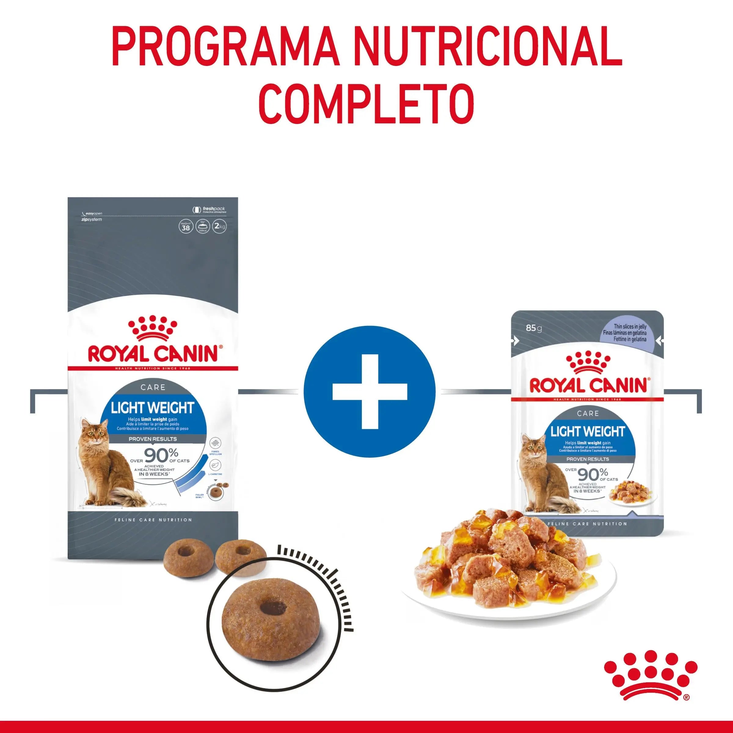 Royal Canin Light Weight Care Finas Láminas en Gelatina 85 g Húmedo para Gatos ROYAL CANIN Mascotas-Ávila