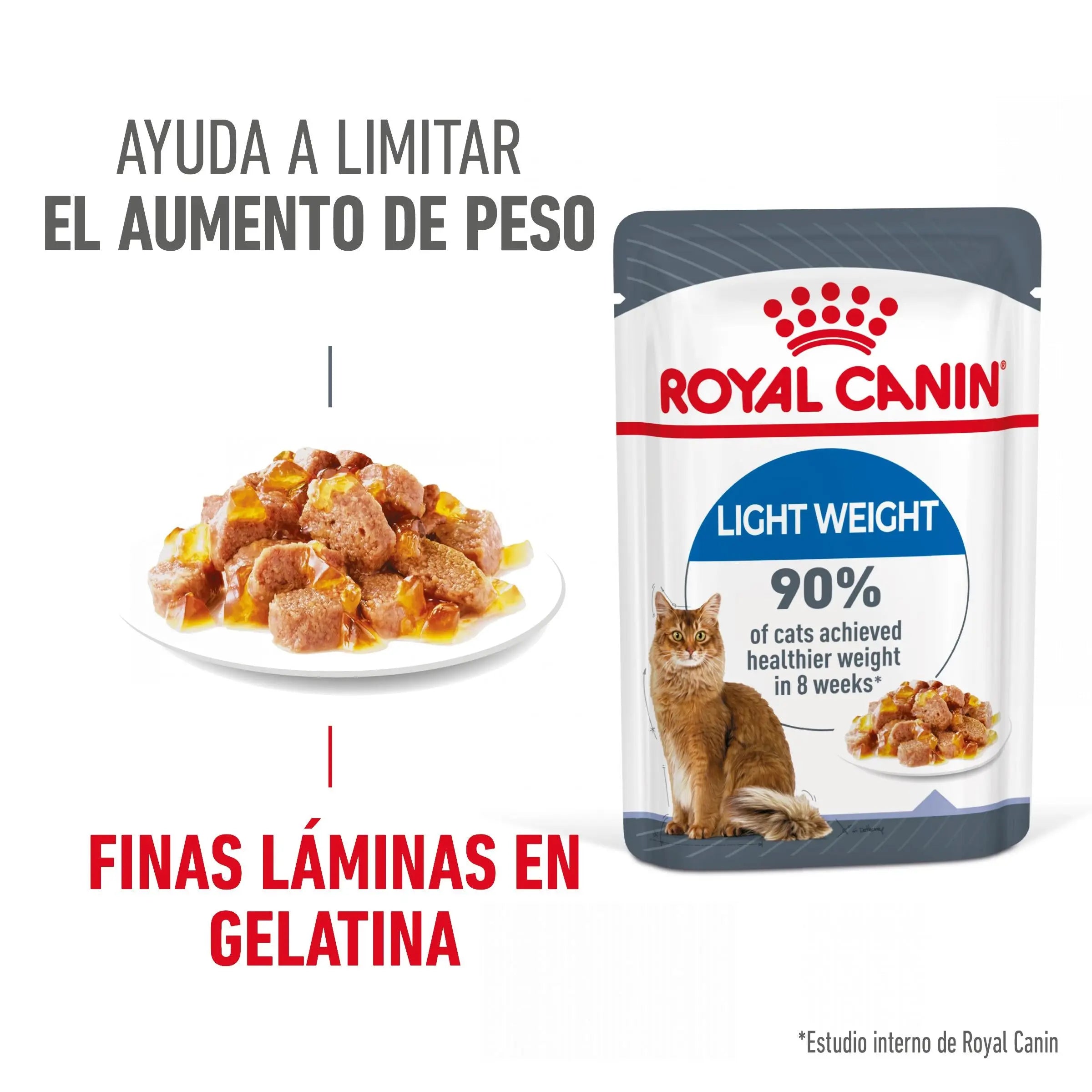 Royal Canin Light Weight Care Finas Láminas en Gelatina 85 g Húmedo para Gatos ROYAL CANIN Mascotas-Ávila