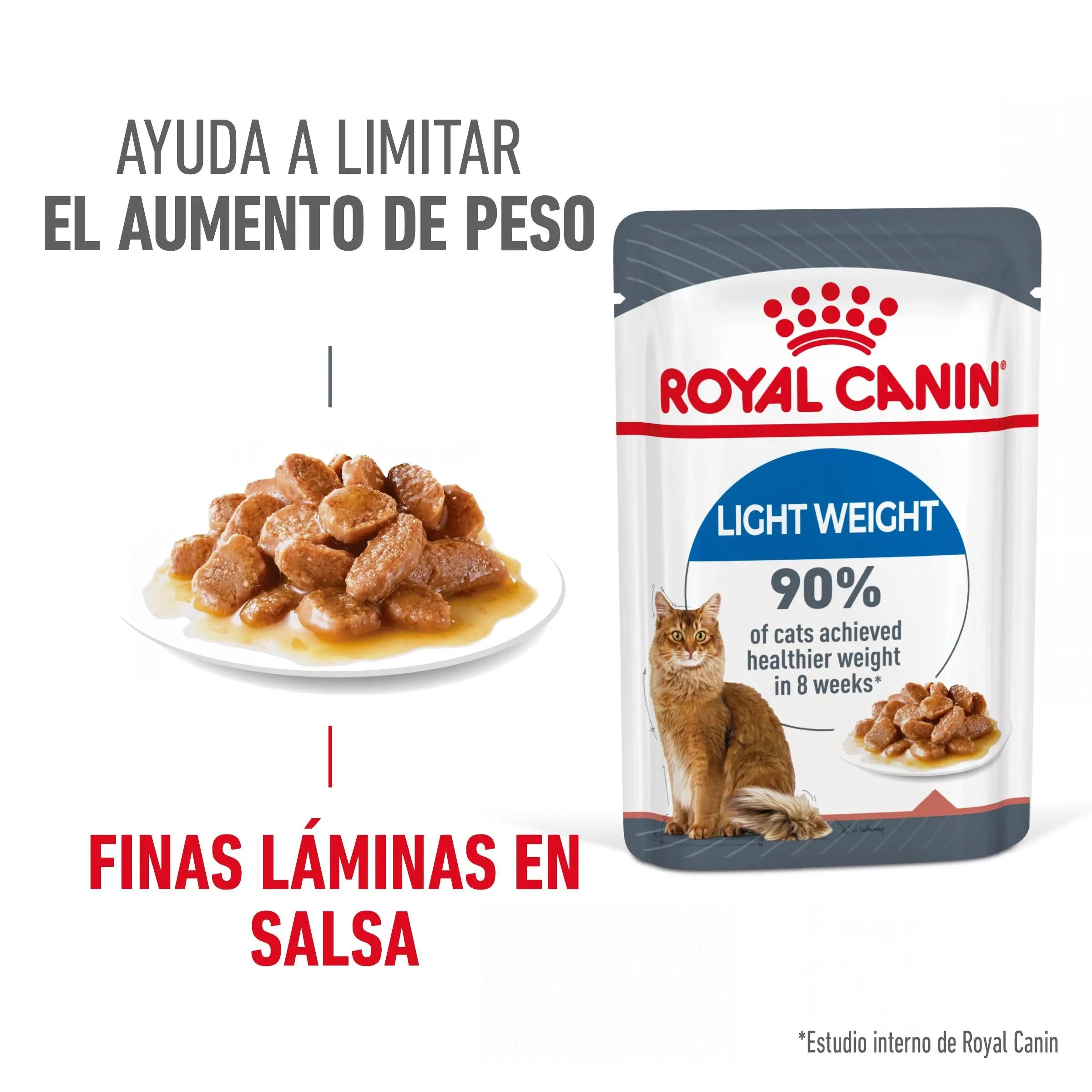 Royal Canin Light Weight Care Finas Láminas en Salsa 85 g Húmedo para Gatos ROYAL CANIN Mascotas-Ávila