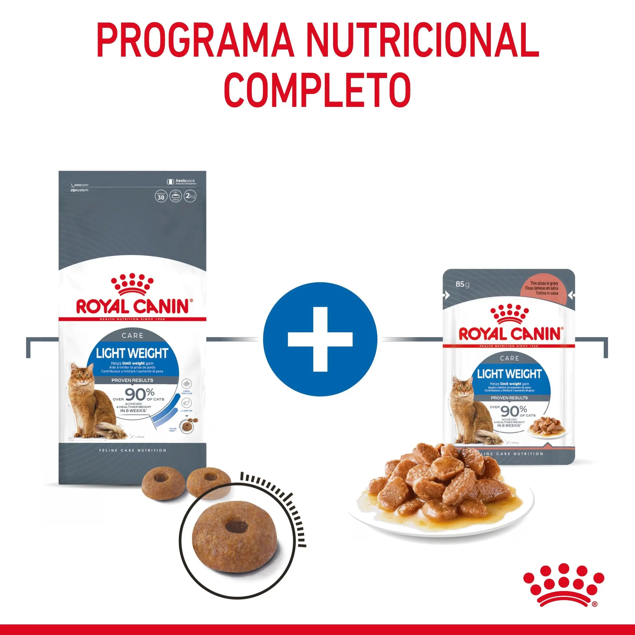 Royal Canin Light Weight Care Finas Láminas en Salsa 85 g Húmedo para Gatos ROYAL CANIN Mascotas-Ávila
