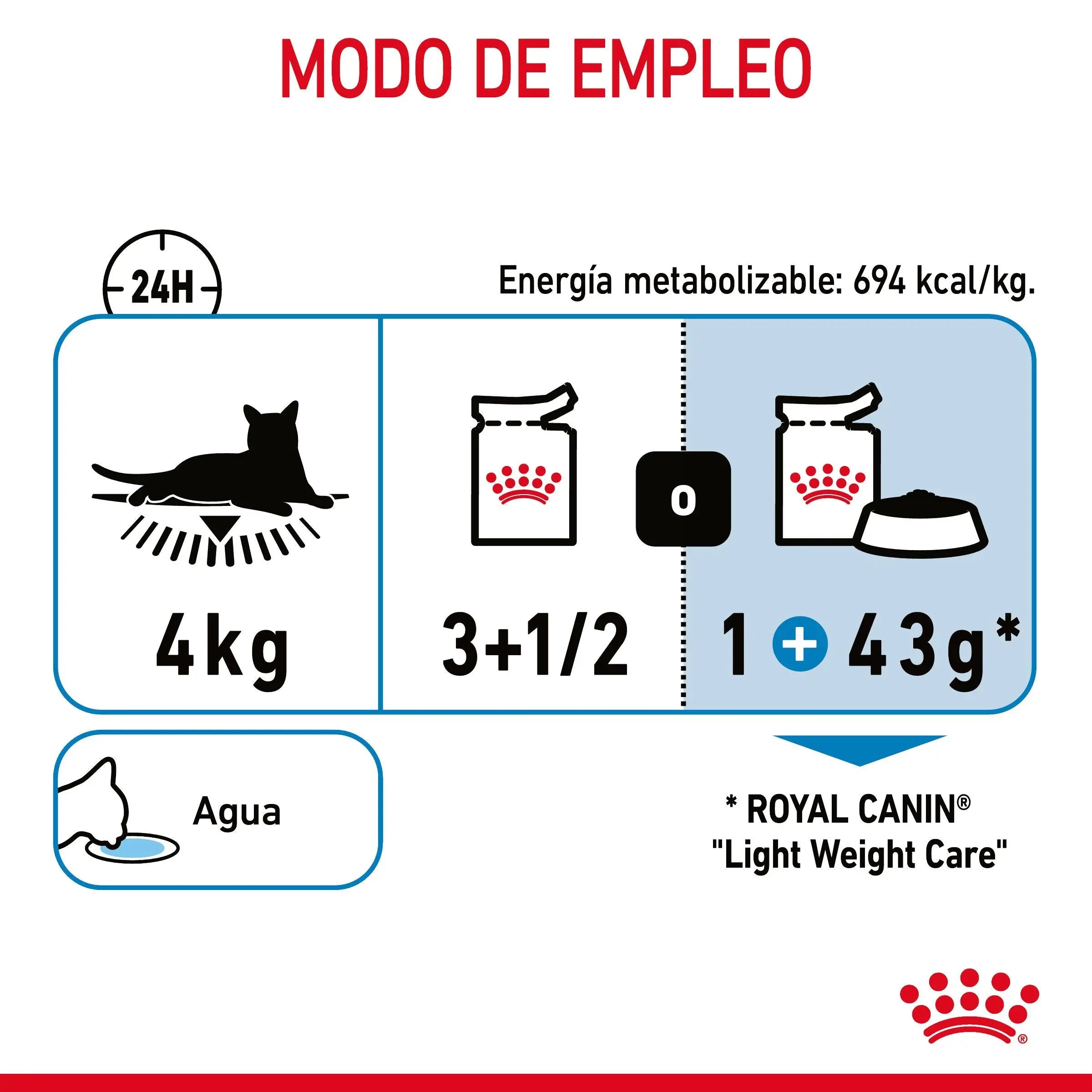 Royal Canin Light Weight Care Finas Láminas en Salsa 85 g Húmedo para Gatos ROYAL CANIN Mascotas-Ávila