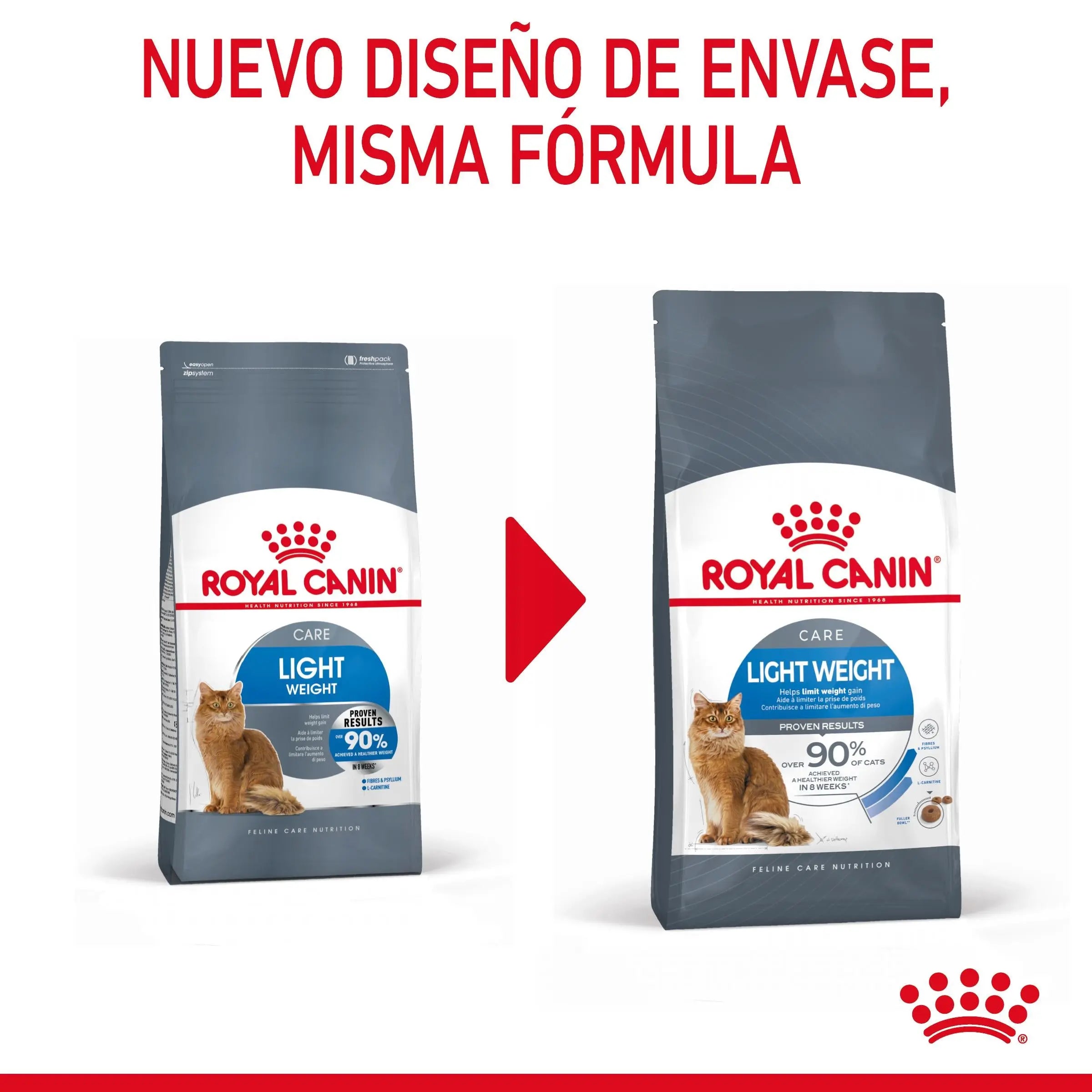 Royal Canin Light Weight Care Pienso para Gatos ROYAL CANIN Mascotas-Ávila