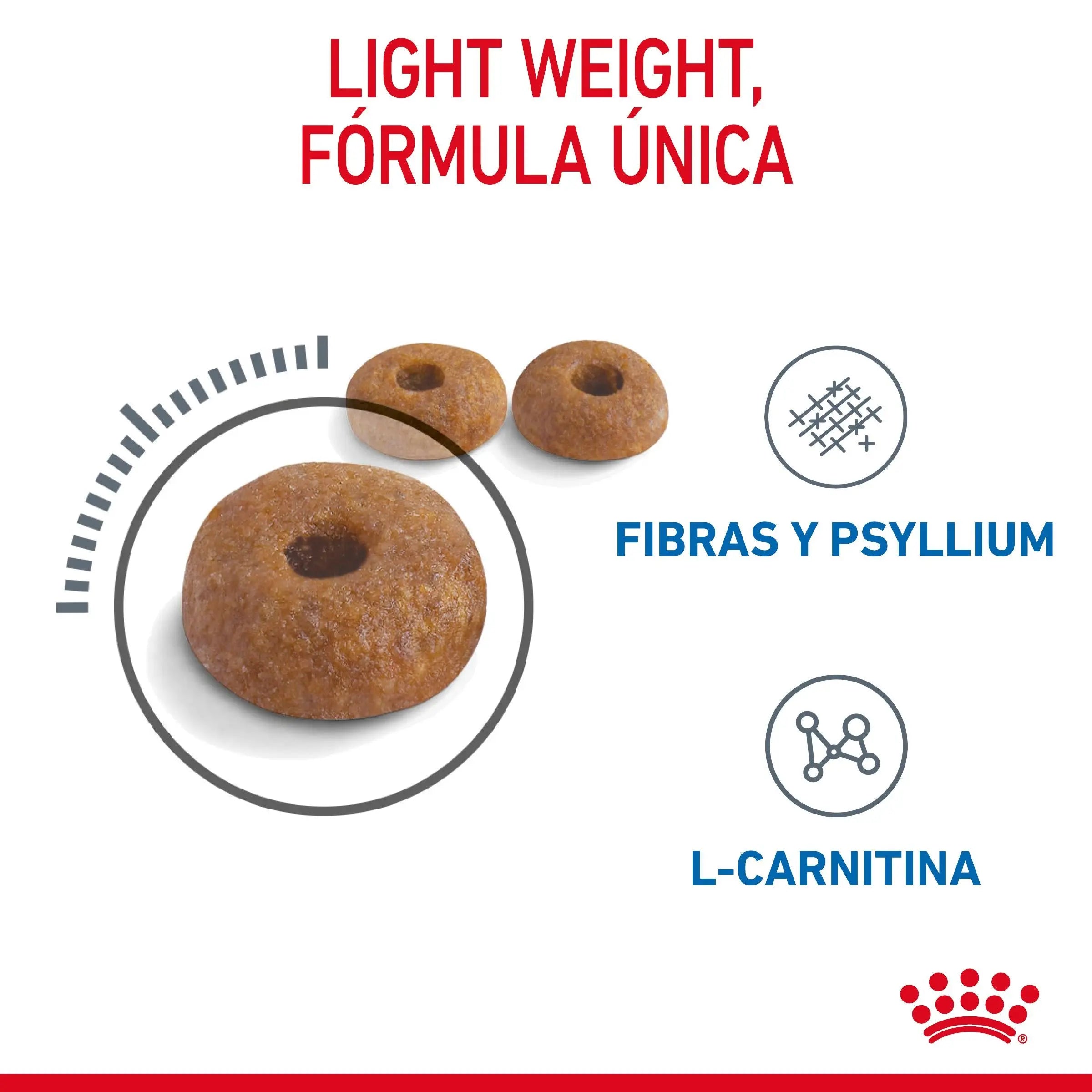 Royal Canin Light Weight Care Pienso para Gatos ROYAL CANIN Mascotas-Ávila