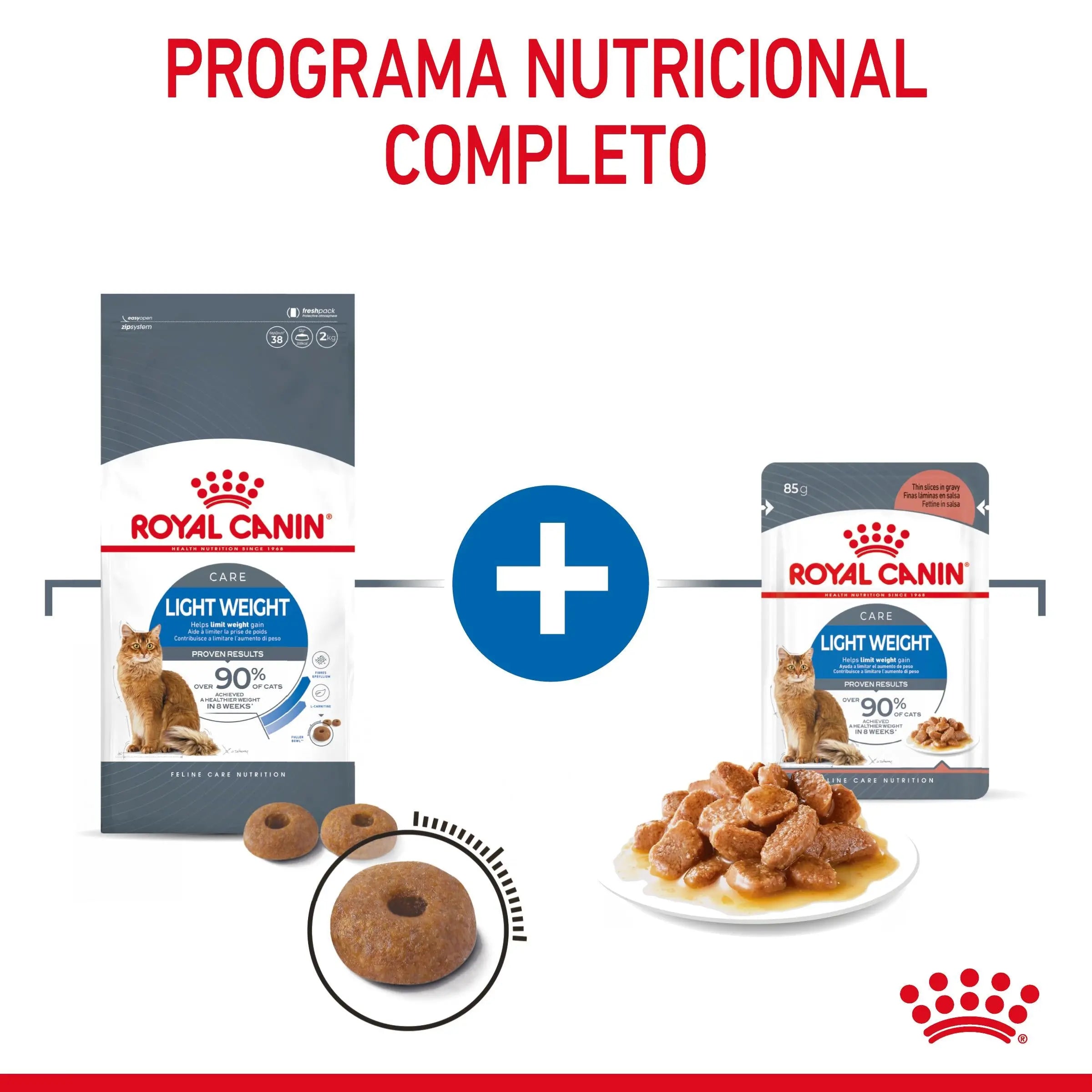 Royal Canin Light Weight Care Pienso para Gatos ROYAL CANIN Mascotas-Ávila
