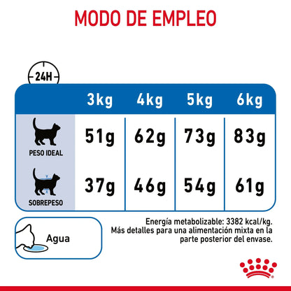 Royal Canin Light Weight Care Pienso para Gatos ROYAL CANIN Mascotas-Ávila