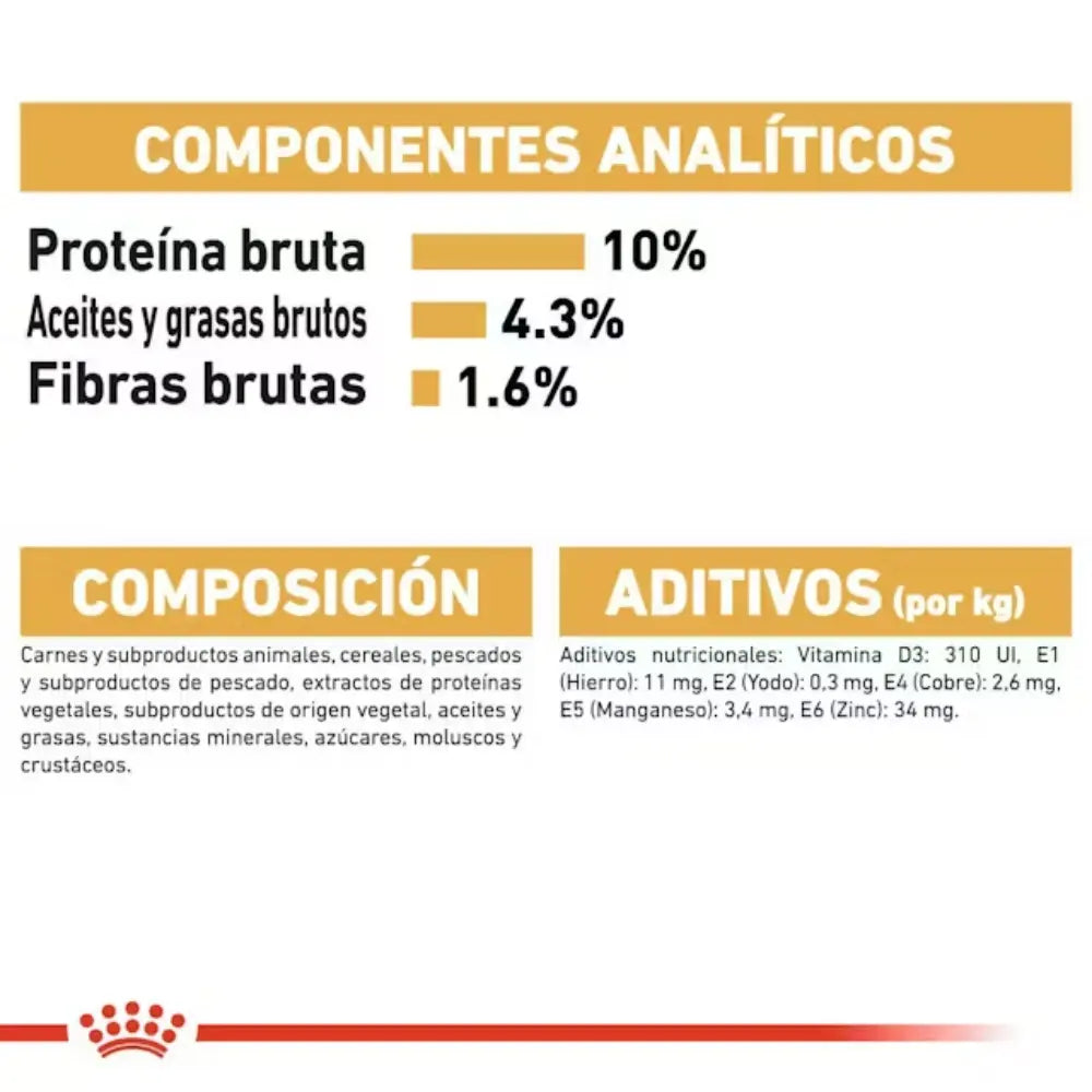 Royal Canin Maine Coon 85 g Paté Húmedo para Gatos ROYAL CANIN Mascotas-Ávila
