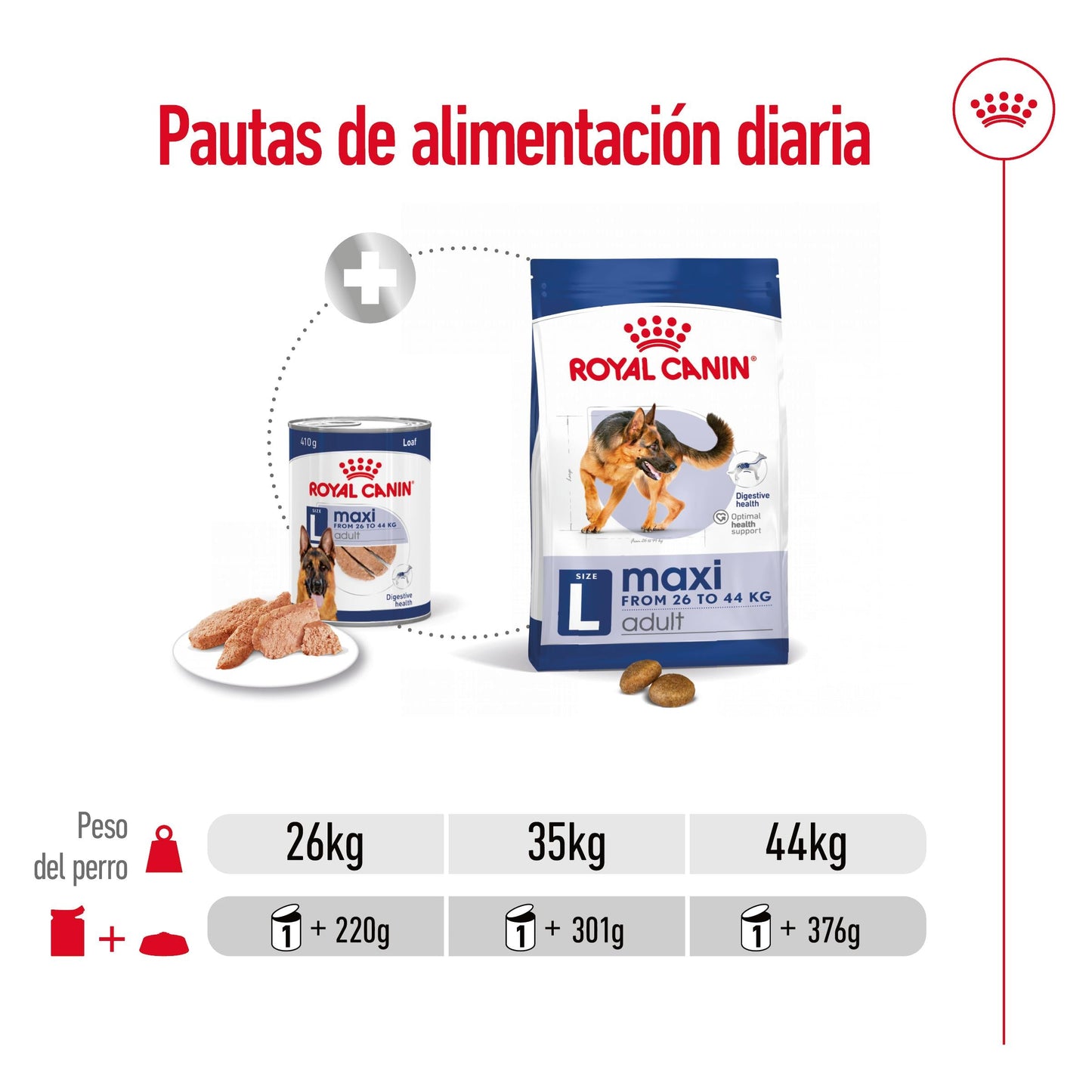 Royal Canin Maxi Adult Lata 410 g Paté Húmedo para Perros ROYAL CANIN Mascotas-Ávila