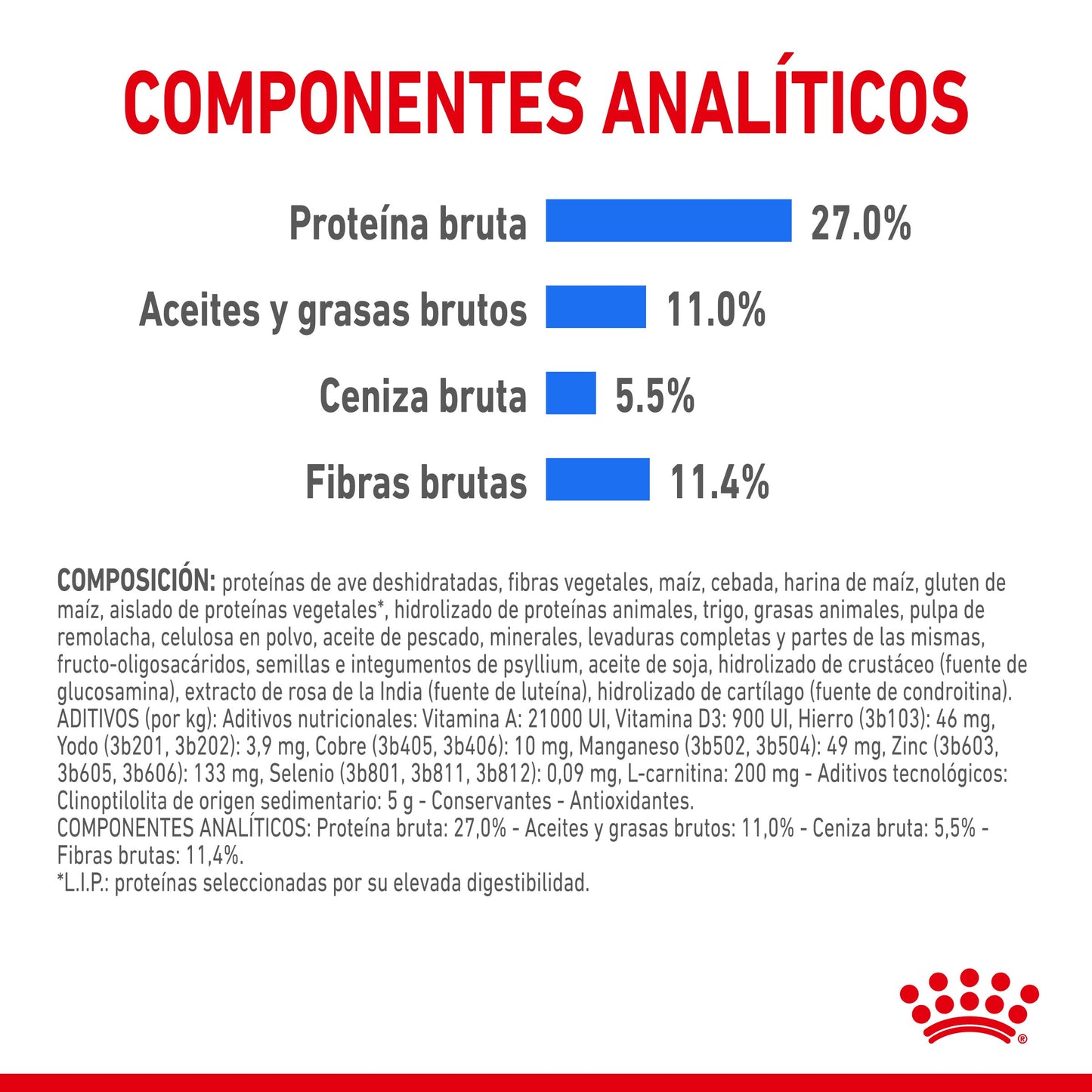 Royal Canin Maxi Light Weight Care Pienso para Perros ROYAL CANIN Mascotas-Ávila