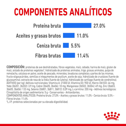 Royal Canin Maxi Light Weight Care Pienso para Perros ROYAL CANIN Mascotas-Ávila
