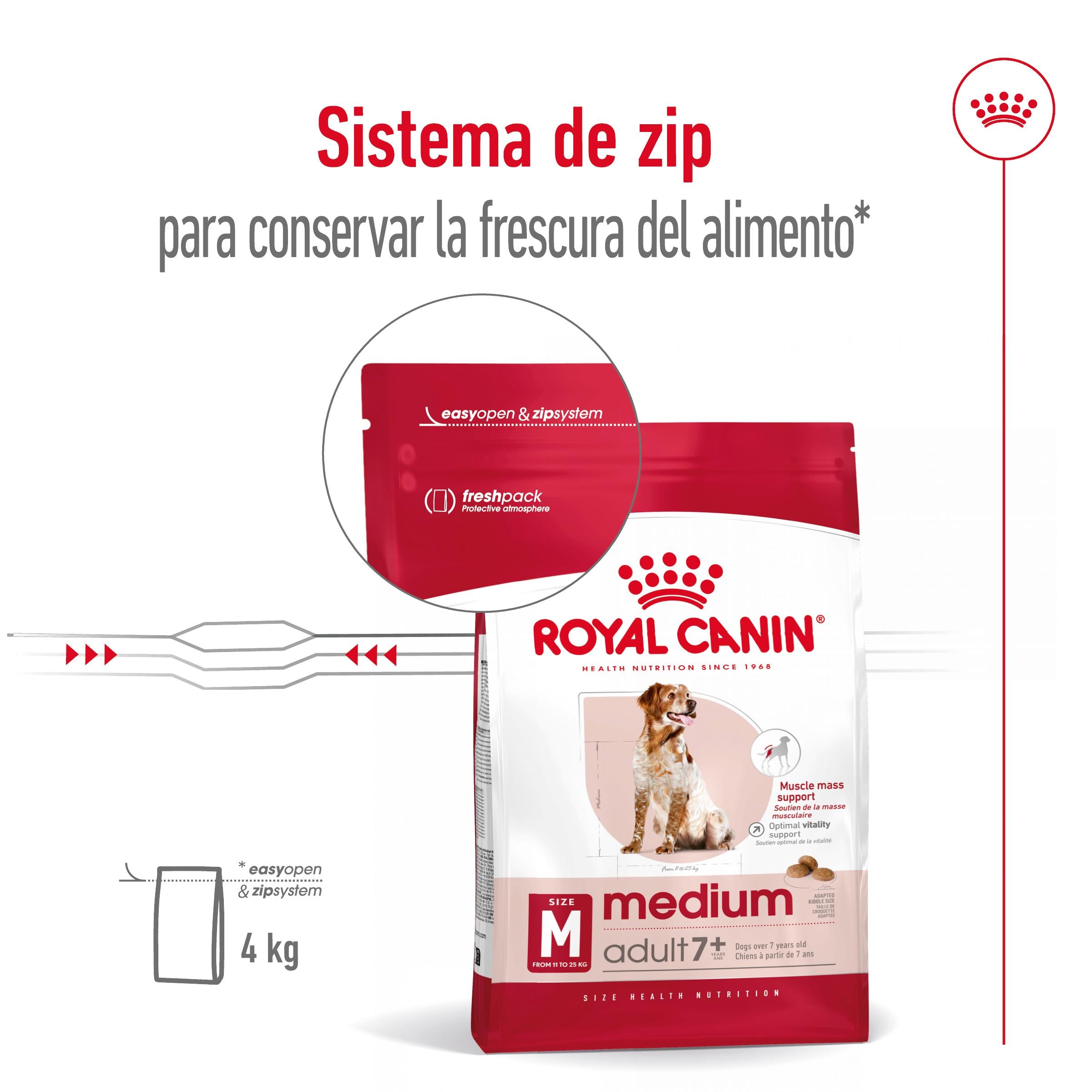 Royal Canin Medium Adult 7+ Pienso para Perros ROYAL CANIN Mascotas-Ávila