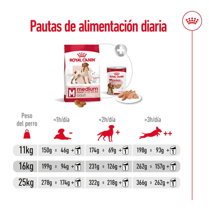 Royal Canin Medium Adult Pienso para Perros ROYAL CANIN Mascotas-Ávila