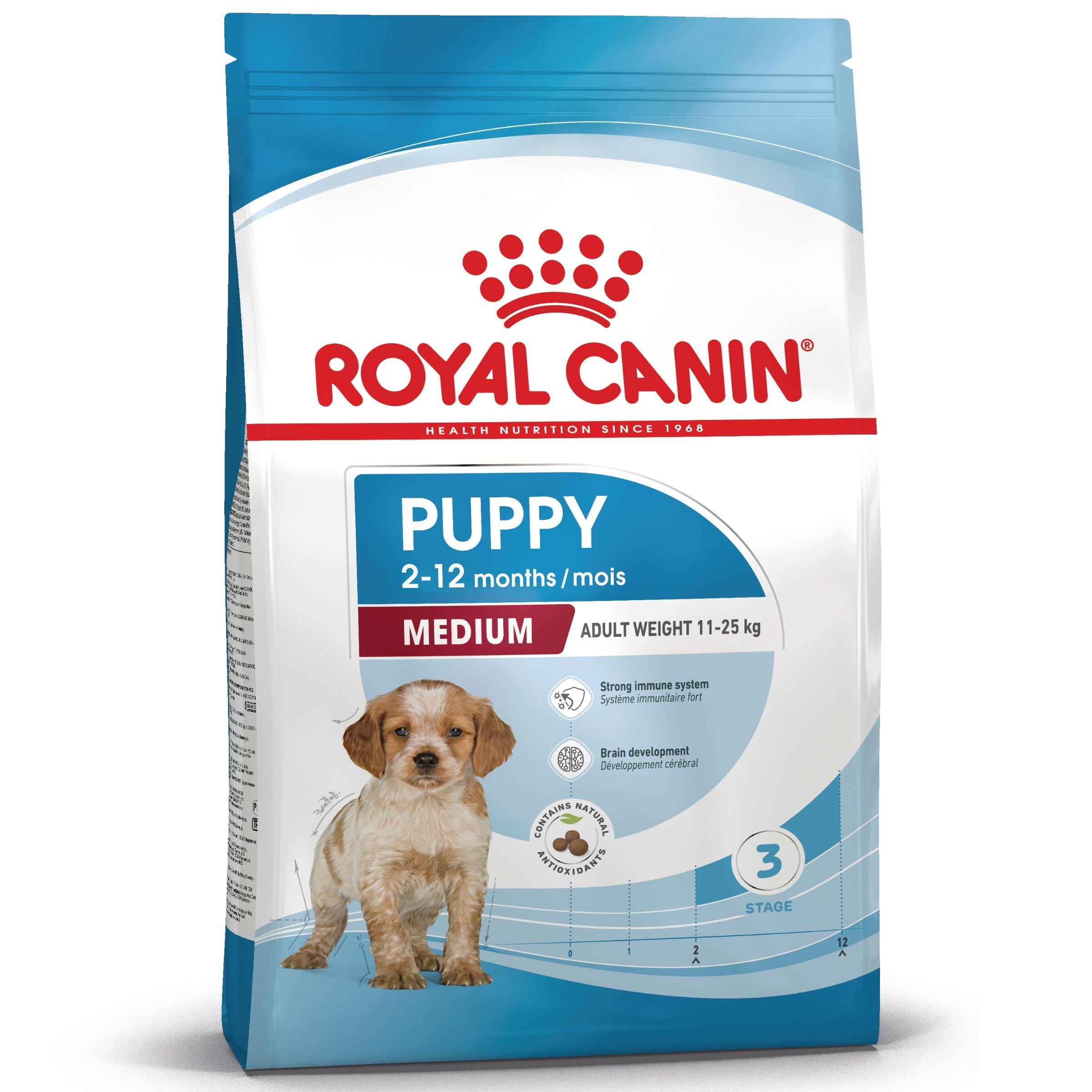 Royal Canin Medium Puppy Pienso para Cachorros ROYAL CANIN Mascotas-Ávila