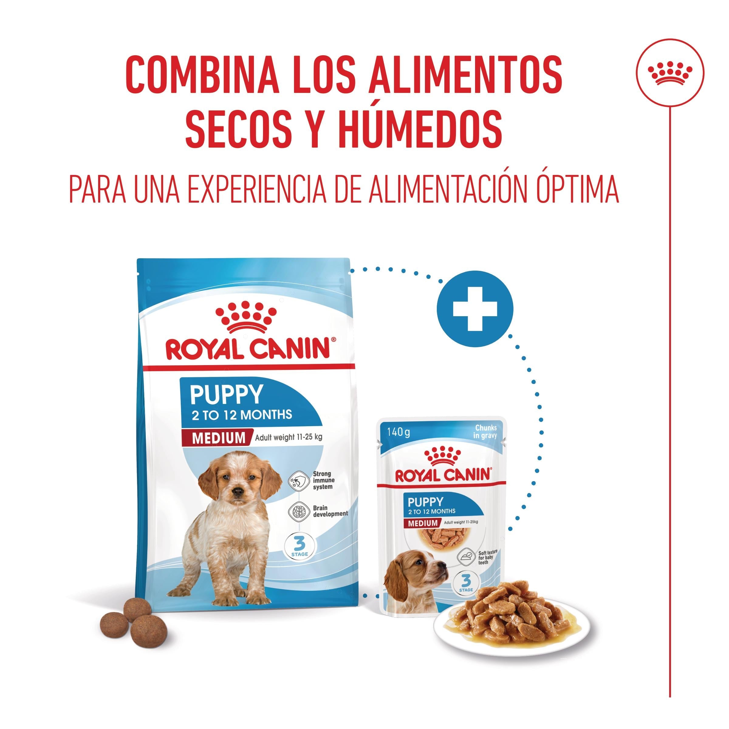 Royal Canin Medium Puppy Pienso para Cachorros ROYAL CANIN Mascotas-Ávila