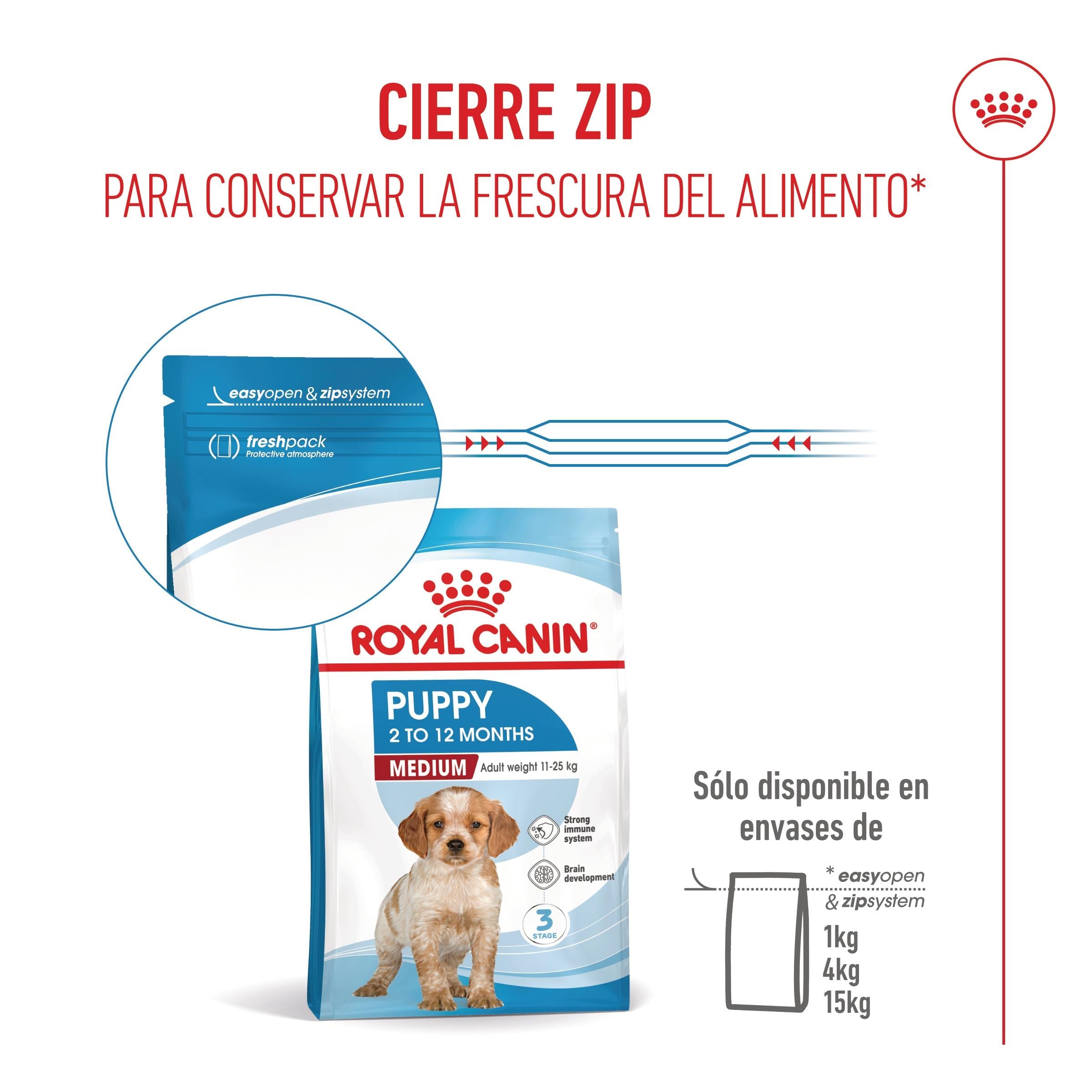 Royal Canin Medium Puppy Pienso para Cachorros ROYAL CANIN Mascotas-Ávila