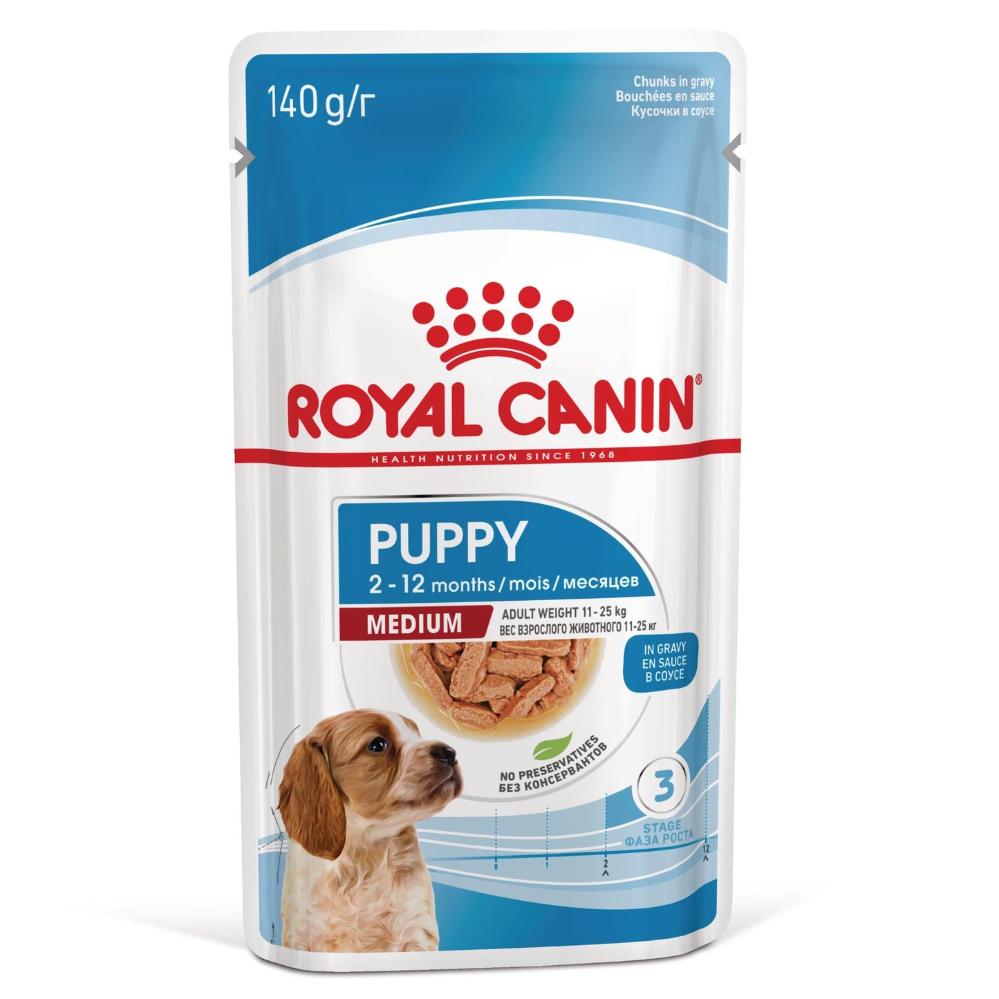 Royal Canin Medium Puppy | Adult | Ageing 140 g húmedo para perros ROYAL CANIN Mascotas-Ávila