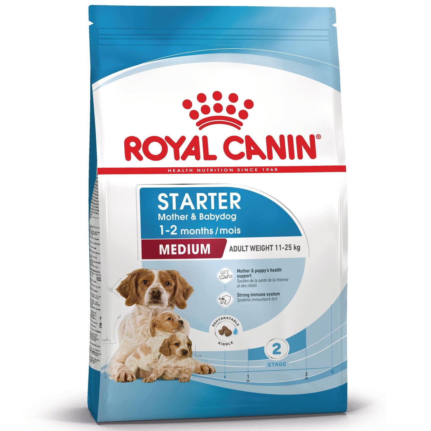 Royal Canin Medium Starter Mother & Babydog Pienso para Cachorros y Madres Lactantes ROYAL CANIN Mascotas-Ávila