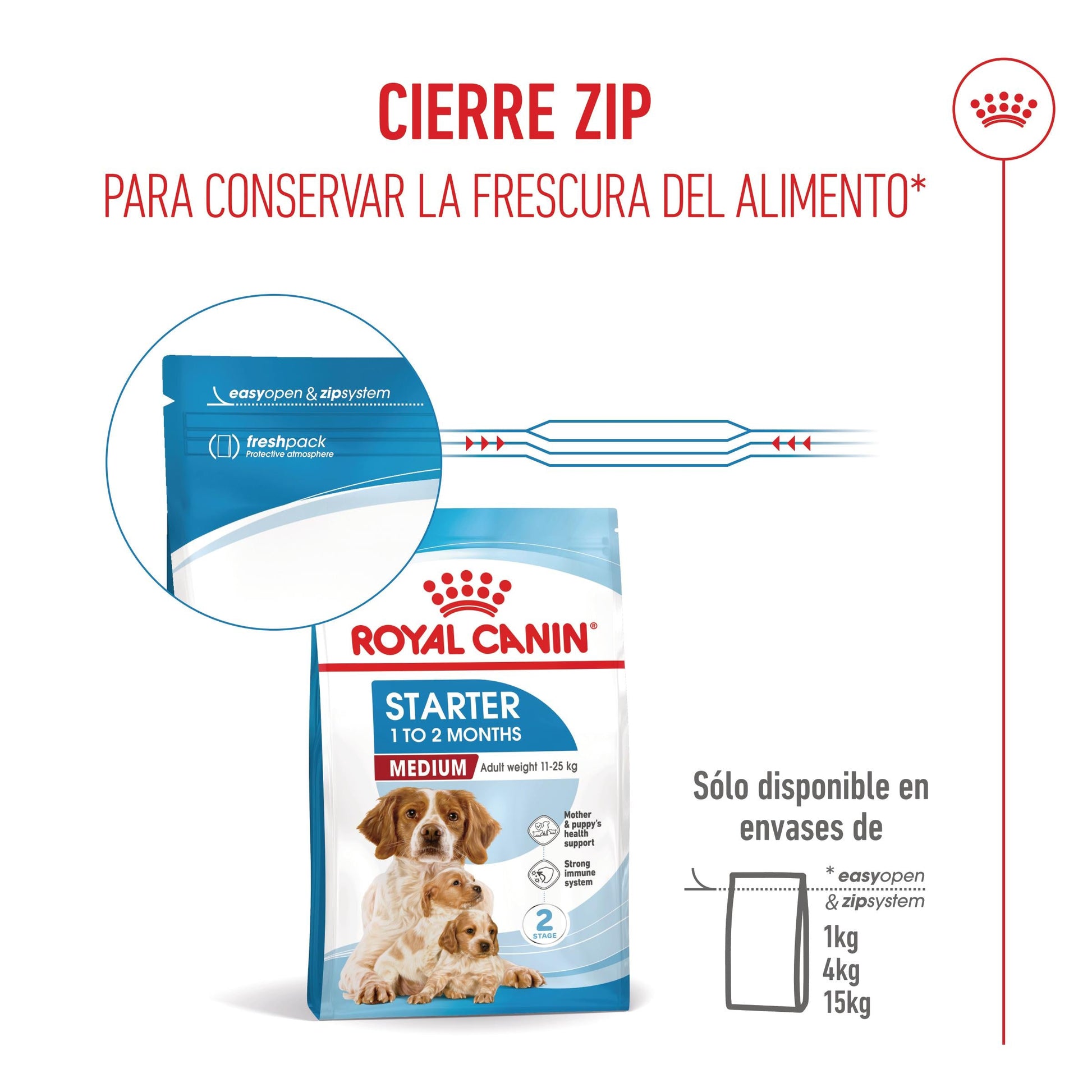 Royal Canin Medium Starter Mother & Babydog Pienso para Cachorros y Madres Lactantes ROYAL CANIN Mascotas-Ávila
