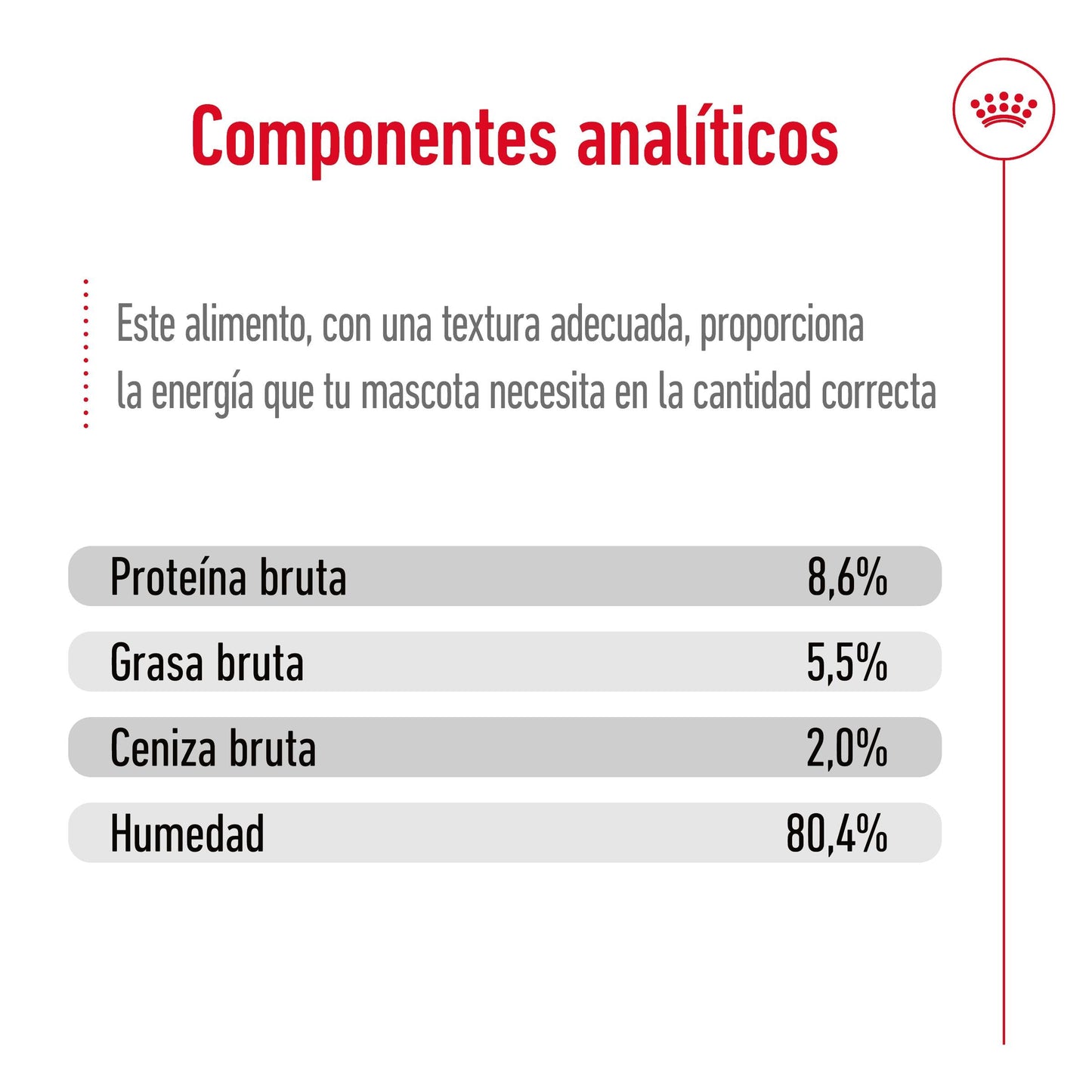 Royal Canin Mini Adult Lata 195 g Paté Húmedo para Perros ROYAL CANIN Mascotas-Ávila