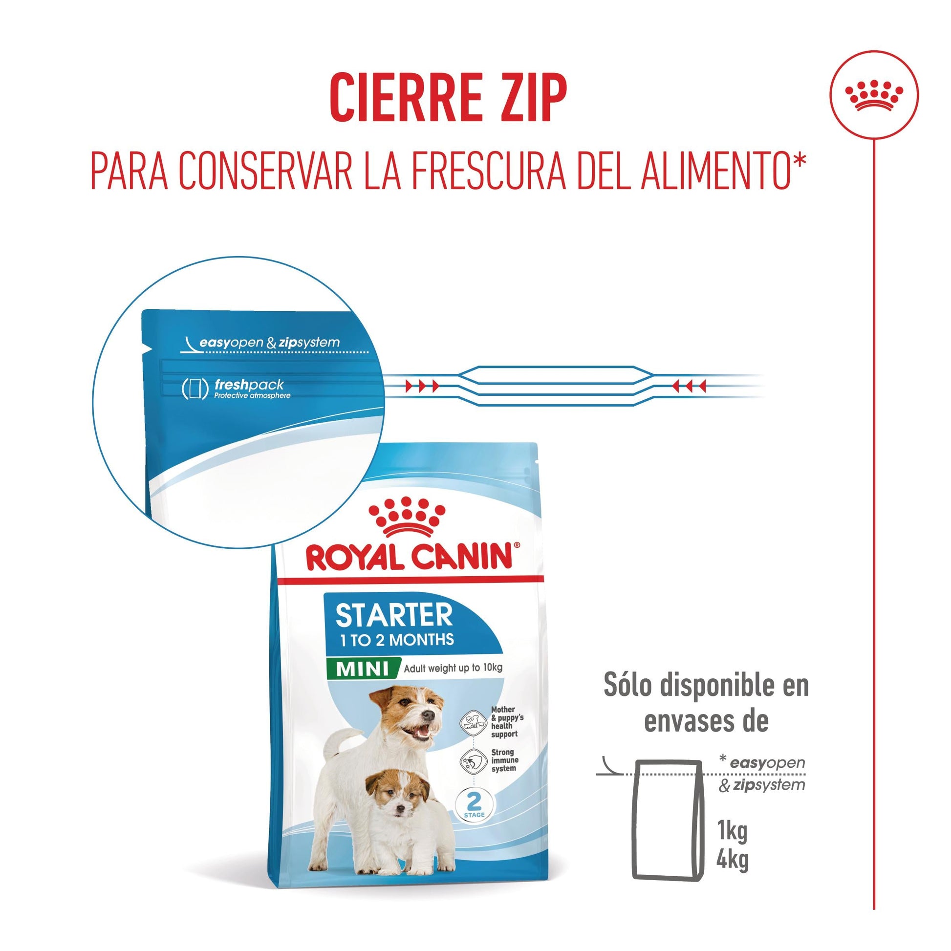 Royal Canin Mini Starter Mother & Babydog Pienso para Cachorros y Madres Lactantes ROYAL CANIN Mascotas-Ávila
