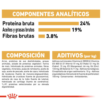 Royal Canin Pastor Alemán Adult 11 kg Pienso para Perros de Raza ROYAL CANIN Mascotas-Ávila