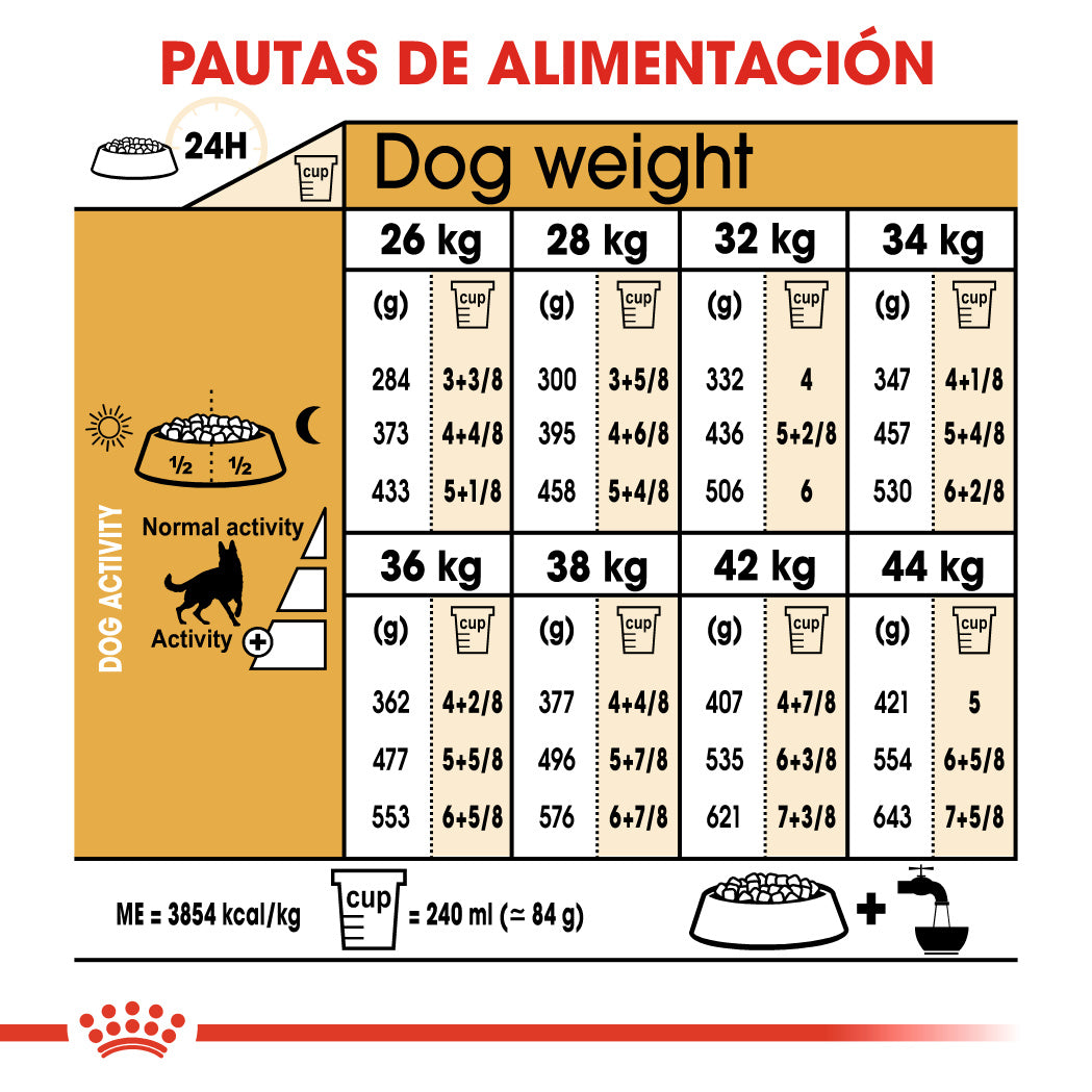 Royal Canin Pastor Alemán Adult 11 kg Pienso para Perros de Raza ROYAL CANIN Mascotas-Ávila
