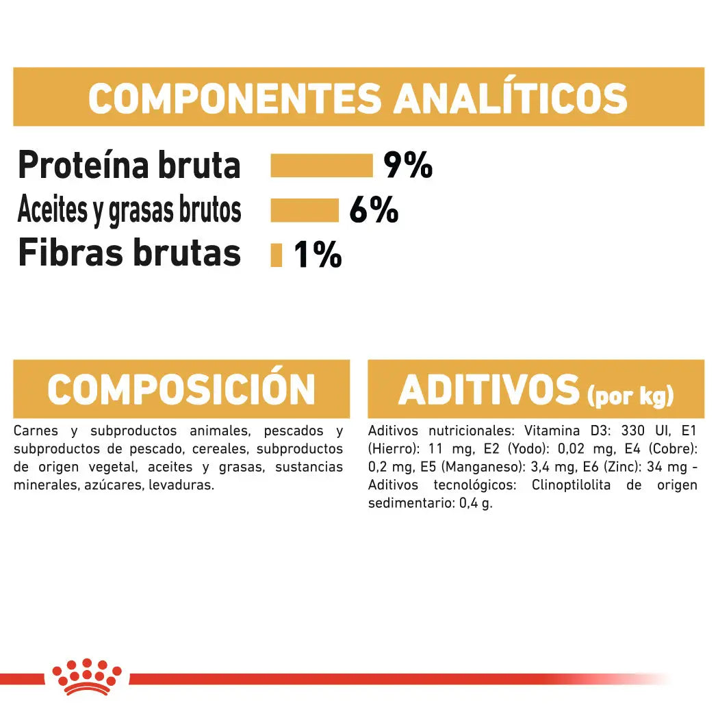 Royal Canin Persian 85 g Paté Húmedo para Gatos ROYAL CANIN Mascotas-Ávila
