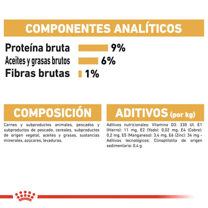 Royal Canin Persian 85 g Paté Húmedo para Gatos ROYAL CANIN Mascotas-Ávila