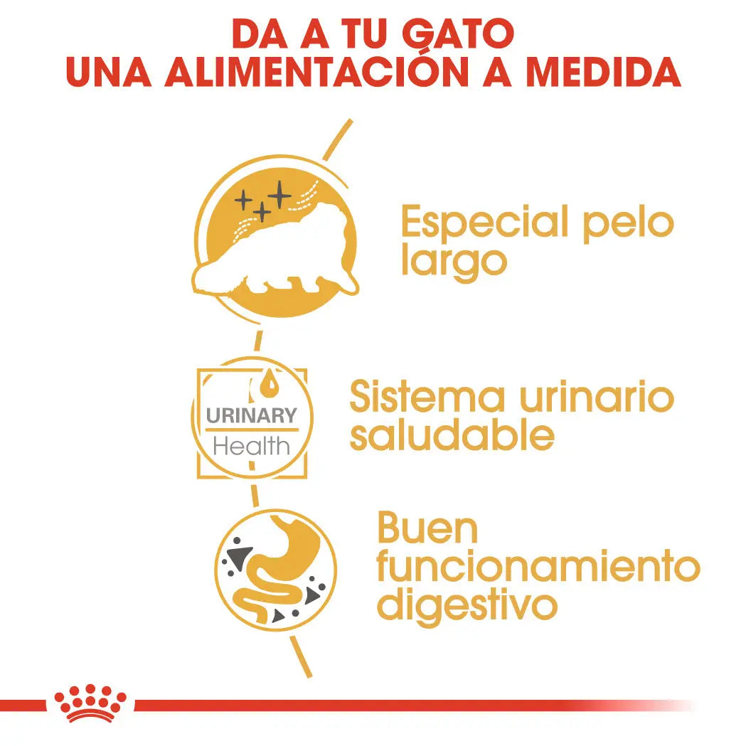 Royal Canin Persian 85 g Paté Húmedo para Gatos ROYAL CANIN Mascotas-Ávila