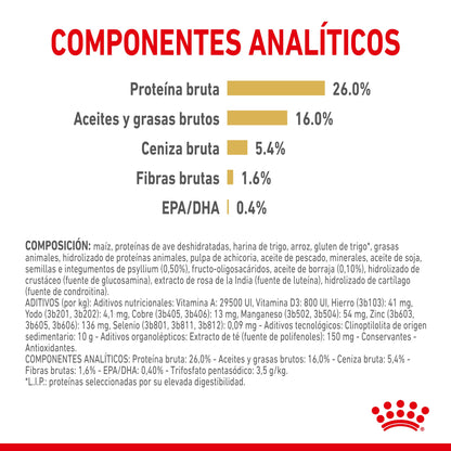Royal Canin Pomerania Adulto Pienso para Perros de Raza ROYAL CANIN Mascotas-Ávila