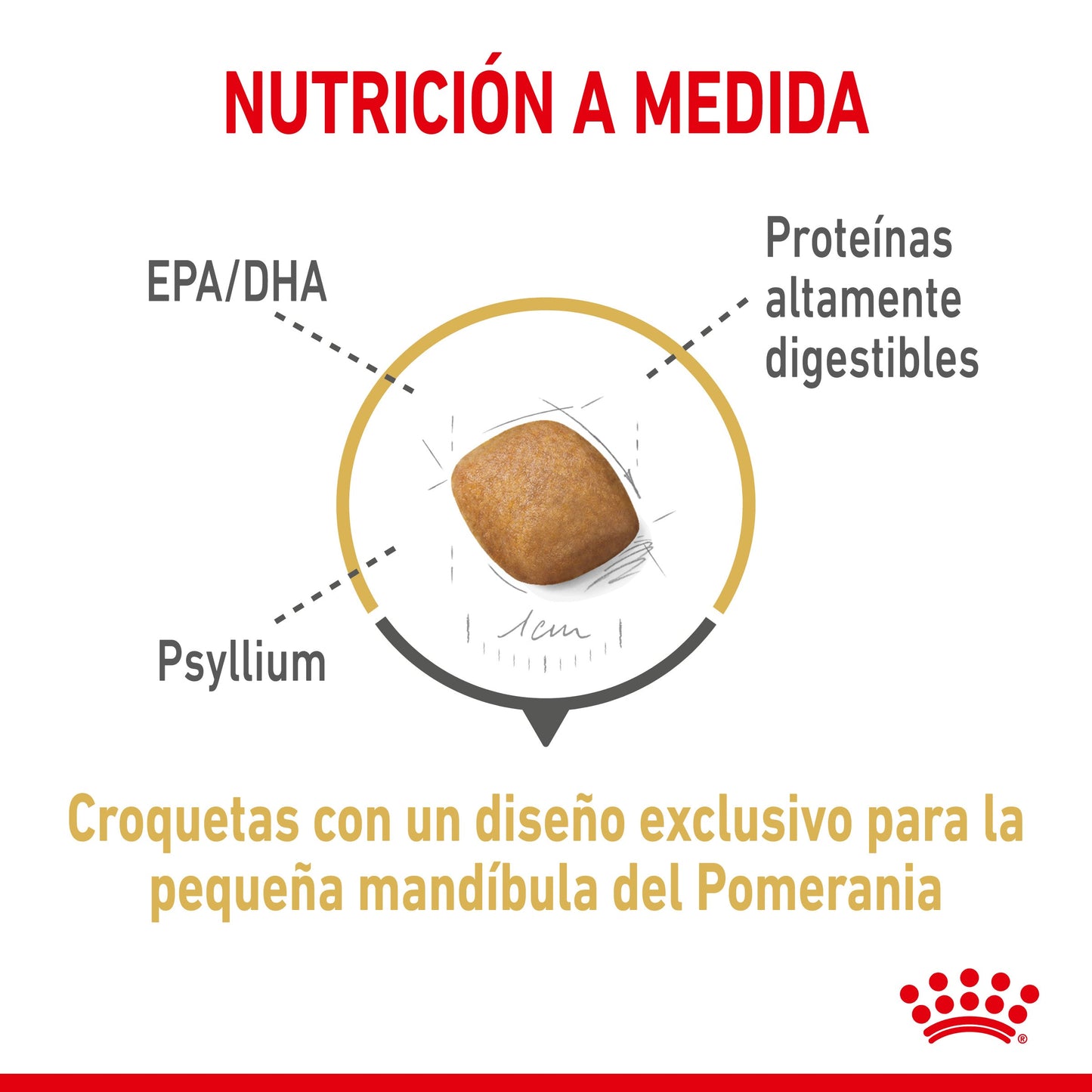Royal Canin Pomerania Adulto Pienso para Perros de Raza ROYAL CANIN Mascotas-Ávila