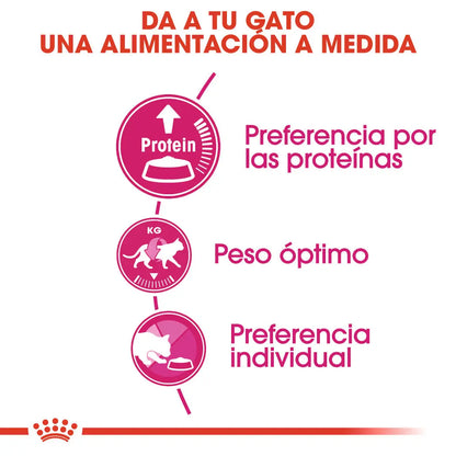 Royal Canin Protein Exigent 2 kg Pienso para Gatos ROYAL CANIN Mascotas-Ávila