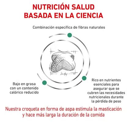 Royal Canin Satiety Support Perro ROYAL CANIN Mascotas-Ávila
