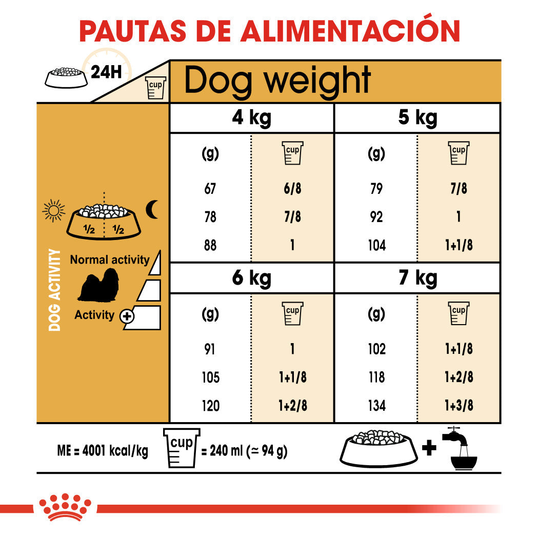 Royal Canin Shih Tzu Adulto Pienso para Perros de Raza ROYAL CANIN Mascotas-Ávila