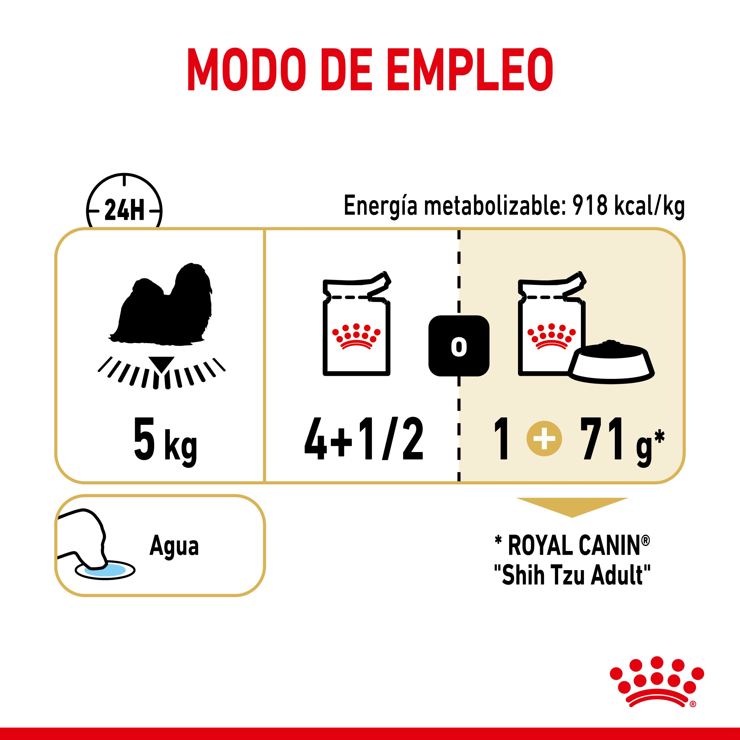 Royal Canin Shih Tzu Paté Adulto 85 g Comida Húmeda para Perros ROYAL CANIN Mascotas-Ávila