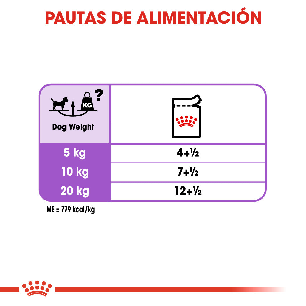 Royal Canin Sterilized Care Paté 85 g Comida Húmeda para Perros ROYAL CANIN Mascotas-Ávila