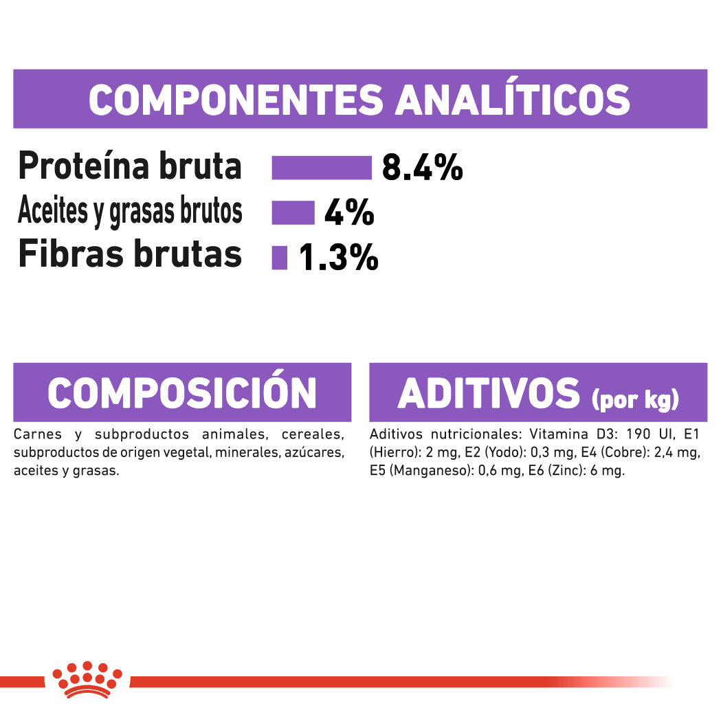 Royal Canin Sterilized Care Paté 85 g Comida Húmeda para Perros ROYAL CANIN Mascotas-Ávila