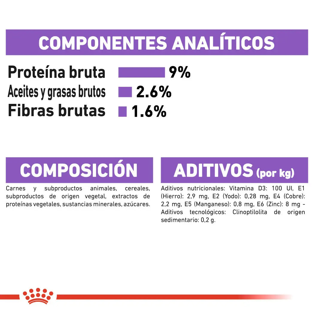 Royal Canin Sterilized Gelatina 85 g Comida Húmeda para Gatos Esterilizados ROYAL CANIN Mascotas-Ávila