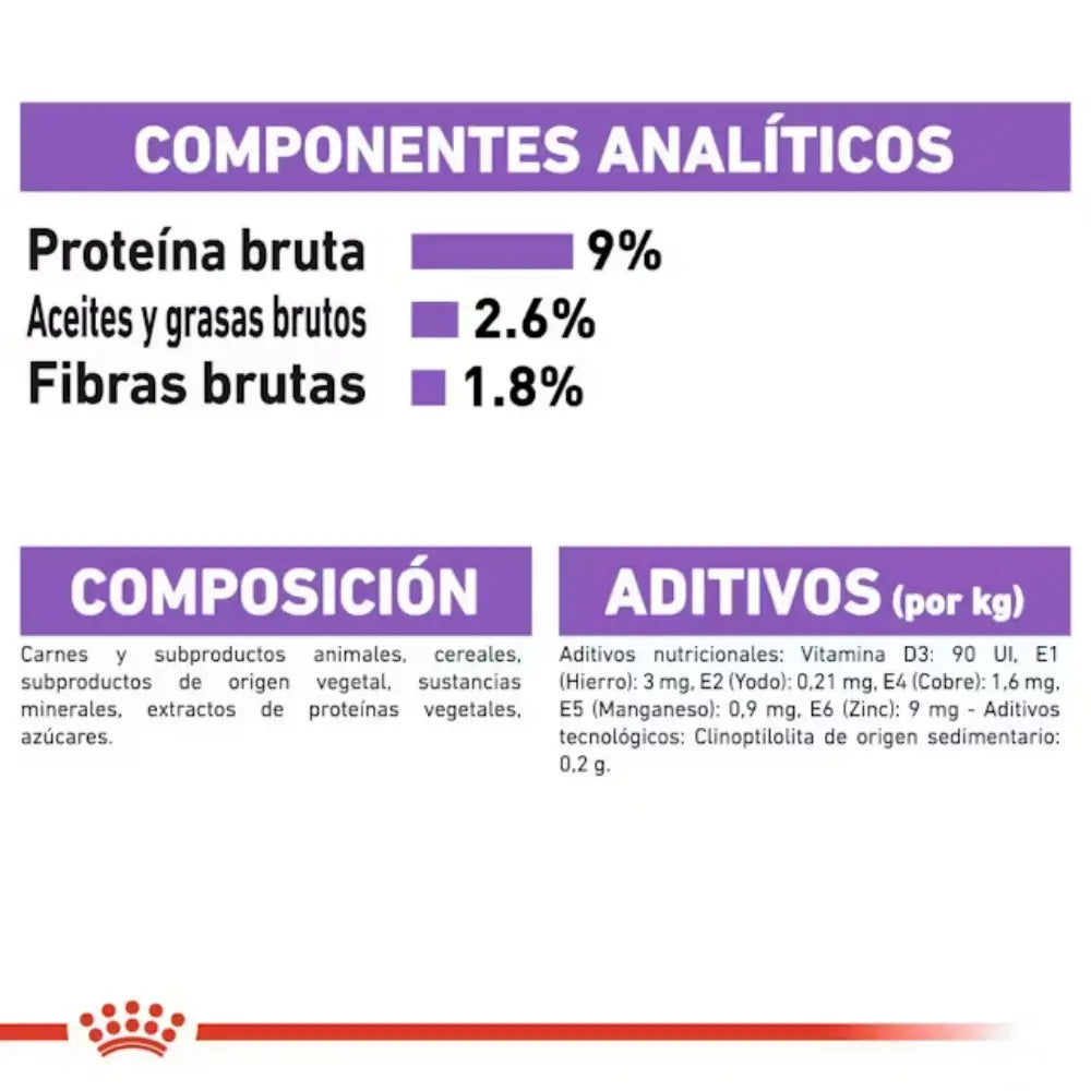 Royal Canin Sterilized Gelatina 85 g Comida Húmeda para Gatos Esterilizados ROYAL CANIN Mascotas-Ávila