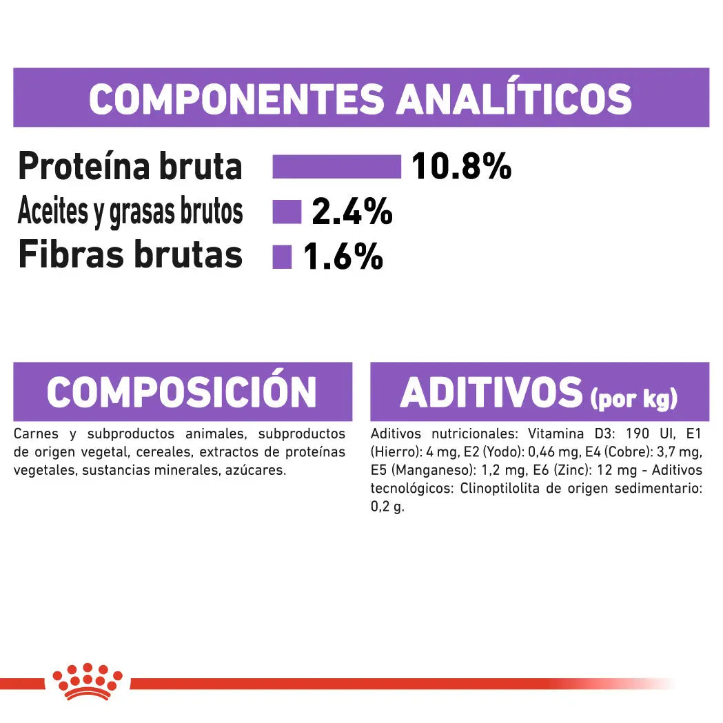 Royal Canin Sterilized Paté 85 g Comida Húmeda para Gatos ROYAL CANIN Mascotas-Ávila