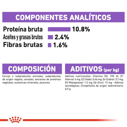 Royal Canin Sterilized Paté 85 g Comida Húmeda para Gatos ROYAL CANIN Mascotas-Ávila