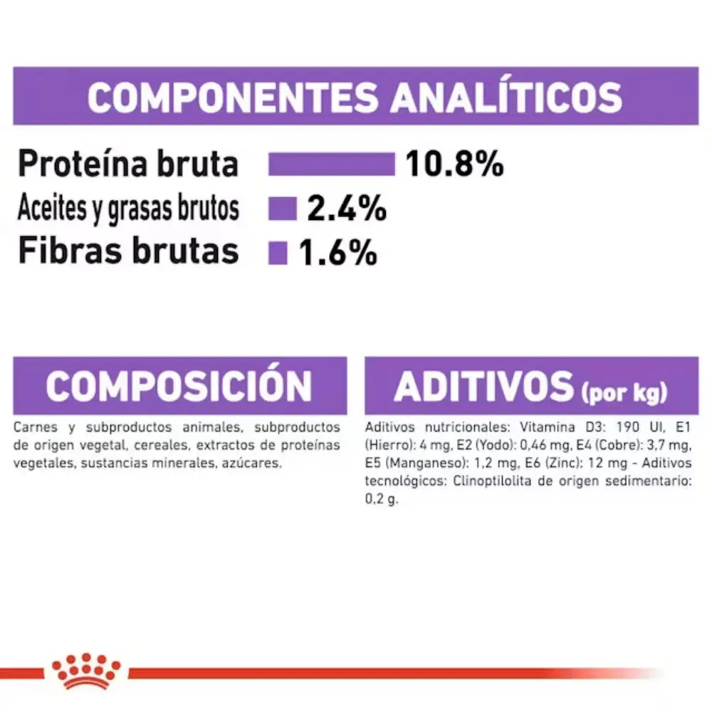 Royal Canin Sterilized Paté 85 g Comida Húmeda para Gatos ROYAL CANIN Mascotas-Ávila