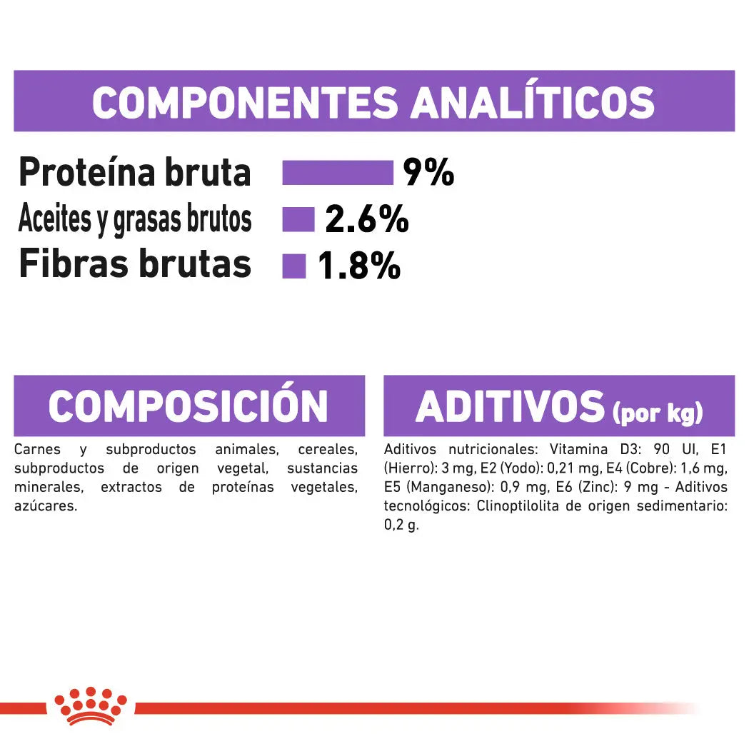 Royal Canin Sterilized Salsa 85 g Comida Húmeda para Gatos ROYAL CANIN Mascotas-Ávila
