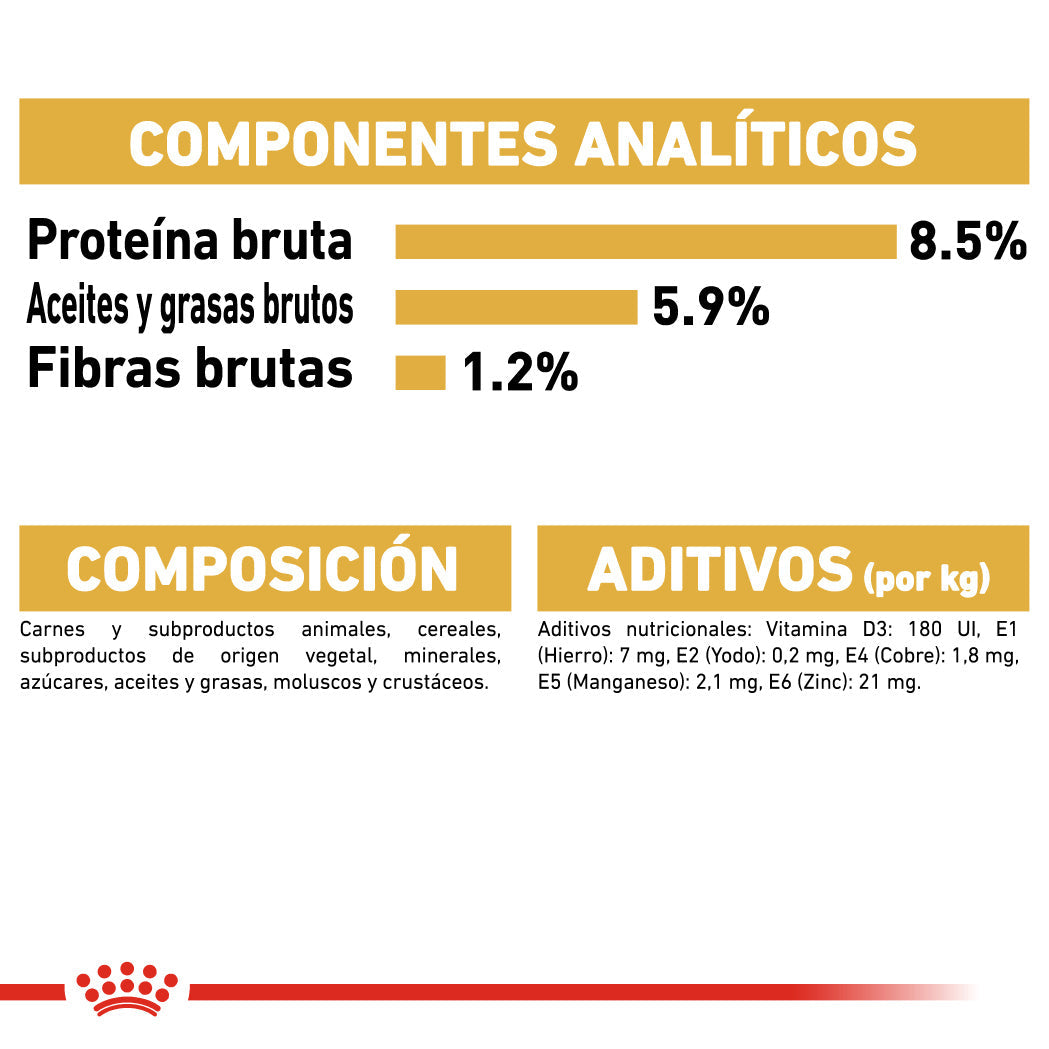 Royal Canin Teckel Dachshund Paté 85 g Comida Húmeda para Perros Salchicha ROYAL CANIN Mascotas-Ávila