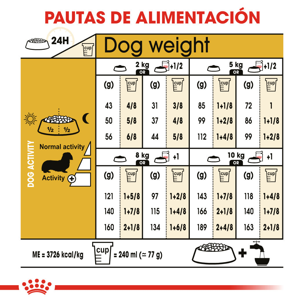 Royal Canin Teckel Dachsund Adulto Pienso para Perros de Raza Salchicha ROYAL CANIN Mascotas-Ávila
