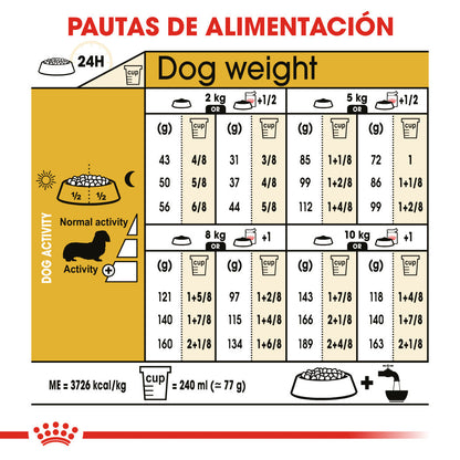 Royal Canin Teckel Dachsund Adulto Pienso para Perros de Raza Salchicha ROYAL CANIN Mascotas-Ávila
