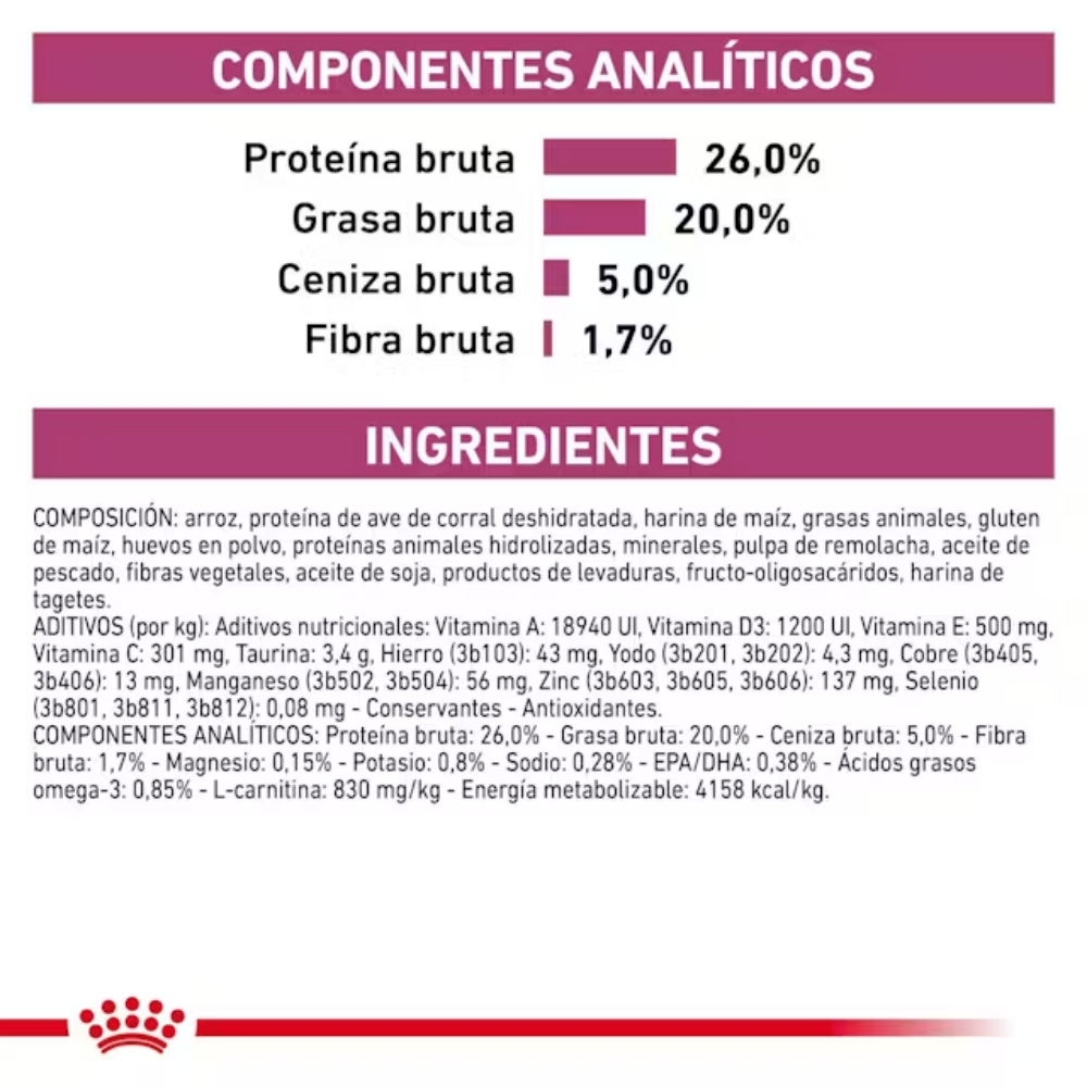 Royal Canin Veterinary Cardiac Ec26 2 kg Perro ROYAL CANIN VETERINARY Mascotas-Ávila