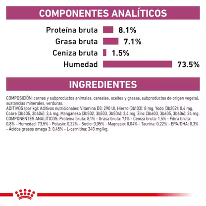 Royal Canin Veterinary Cardiac Ec26 410 g Perro húmedo ROYAL CANIN VETERINARY Mascotas-Ávila