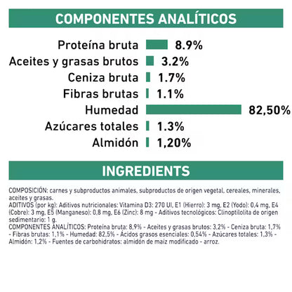 Royal Canin Veterinary Diabetic 85 g Sobre Comida Húmeda para Gatos Diabéticos ROYAL CANIN VETERINARY Mascotas-Ávila