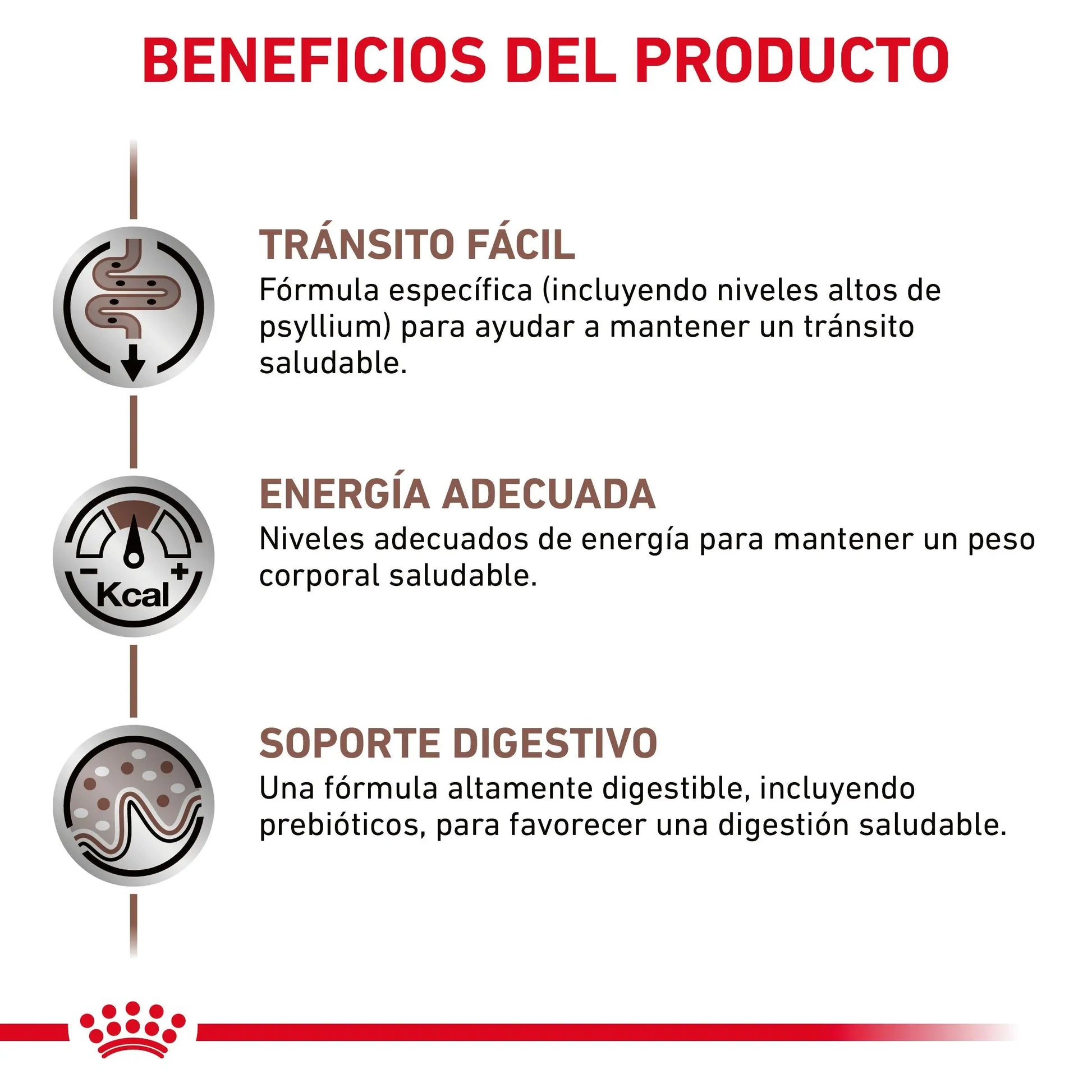 Royal Canin Veterinary Fibre Response Pienso Gastrointestinal para Gatos ROYAL CANIN VETERINARY Mascotas-Ávila